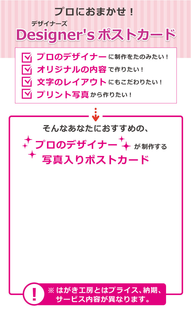 プロにおまかせデザイナーがつくるポストカード